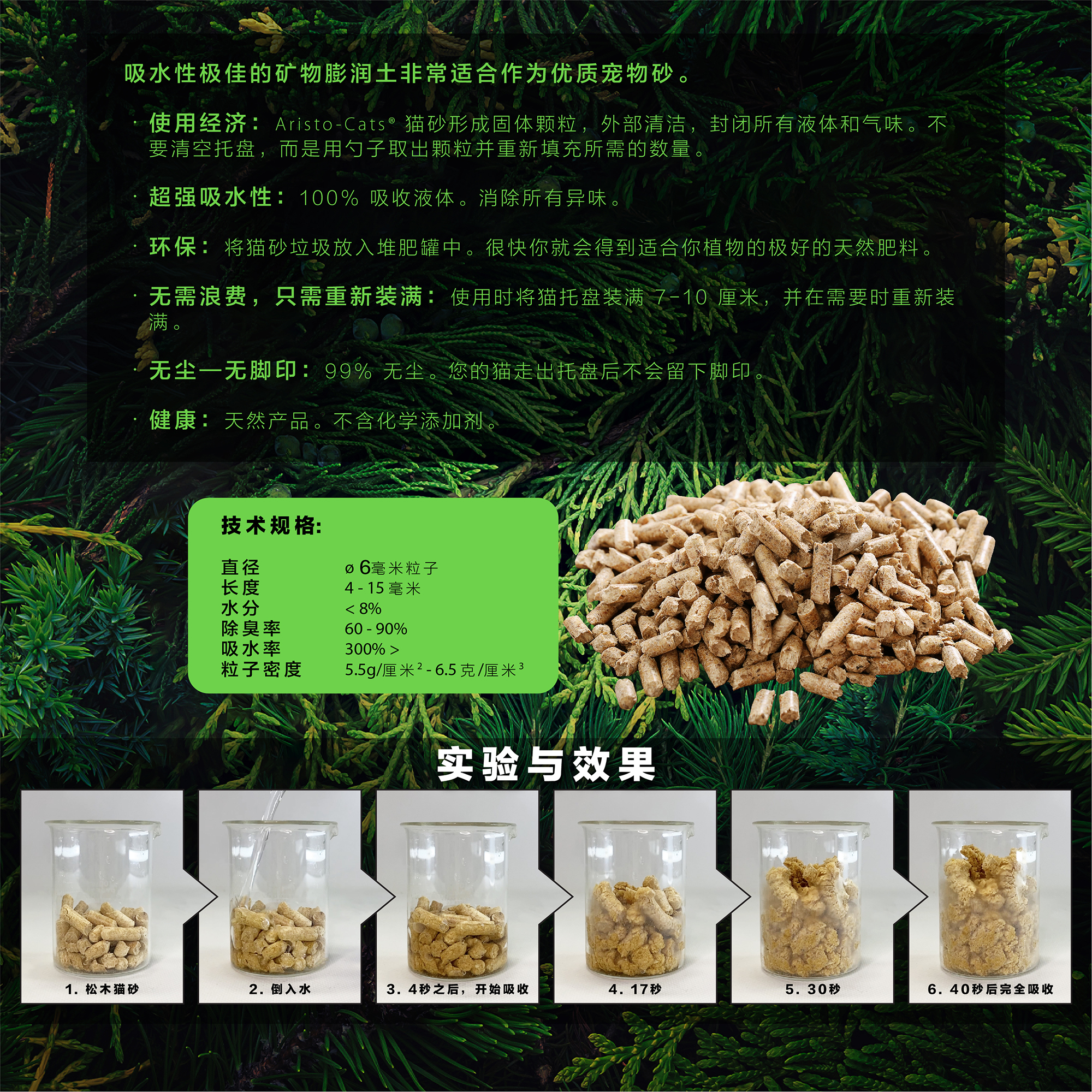 AC Cat Litter-Pine Web Post-C-03.jpg